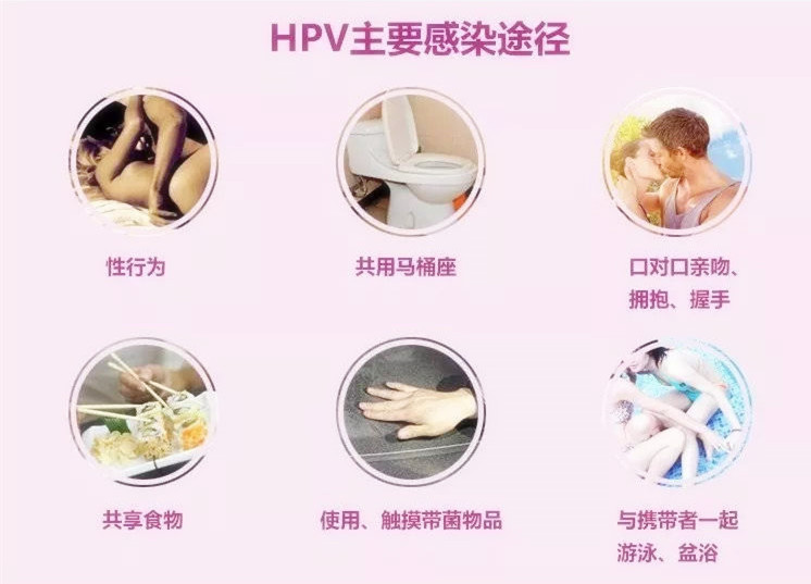 洁身自好为什么还会得HPV39阳性